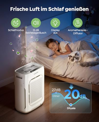 Dhyala Air Purifier Allergy Sufferers Air Purifier HEPA Air Filter with Washable Double Filter, CADR 450 m³/h, Smart WiFi, 20 dB Sleep Mode, AQI Display, Aroma, Timer, Against Dust Pollen, Pets