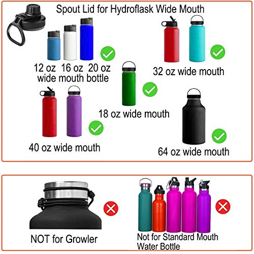 FLORAPELL Spout Lid for Hydro Flask Wide Mouth, Perfect Replacement Lid