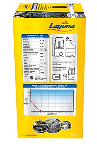 Hagen MaxDrive Pump, 1860 GPH