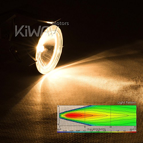 KiWAV Magazi motorcycle NS-41 round fog light white fork tube mount