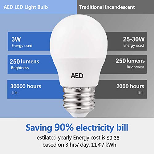 AED A15 LED Light Bulbs, 25-30W Equivalent, 250 Lumens, 2700K Warm White, E26 Medium Screw Base, Non-dimmable, Small LED Globe Light Bulbs for Ceiling Fan and Vanity Mirror, 4Packs