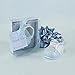 Lunaura Baby Keepsake - Set of 12 