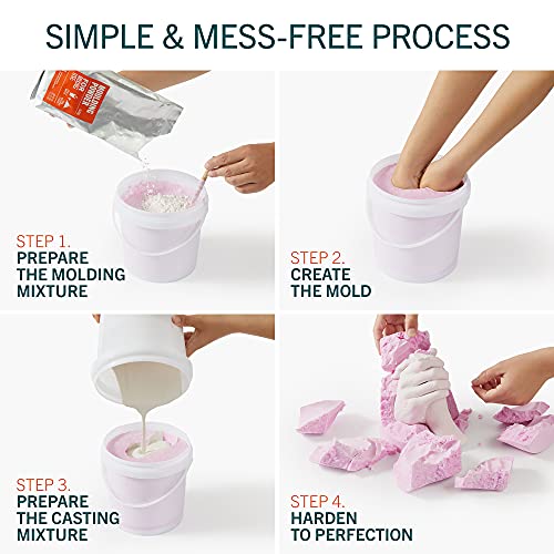 HomeBuddy Hand Casting Kit with Practice Kit Keepsake Hand Mold Kit