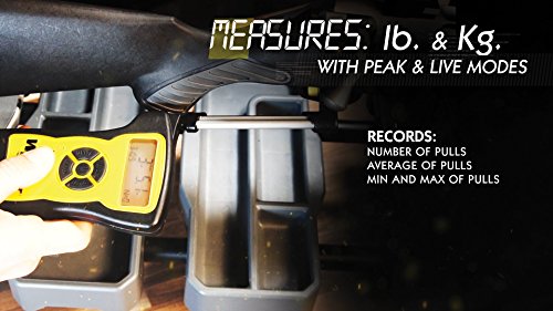 2 Wheeler+Professional+Digital+Trigger+Renewed