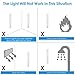 AMIR Motion Sensor Closet Lights, DIY Stick-on Anywhere Portable 20 LED Wireless Sensing Cabinet Light, Charging Stairs/Step/Night Light Bar with Magnetic Strip,Puck Lights(1 Pack, USB Rechargeable)