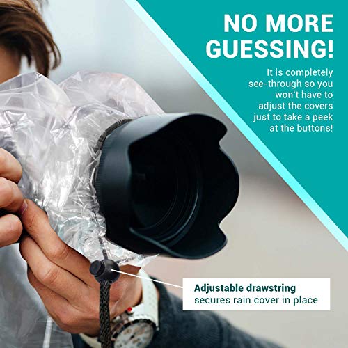 3 Movo+Pack+Clear+Cover+Camera