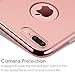 iPhone 8 Plus Case, iPhone 7 Plus Case, TORRAS [Lock Series] Ultra Thin Slim Hrad Plastic Case Cover with Electorplate Bumper for Apple iPhone 7 Plus/8 Plus - Rose Gold