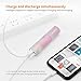 Luxtude myColors Portable Charger, 2 Pack 3350mAh Mini Power Bank, Lipstick Size Ultra Compact Portable Phone Charger, Small and Stylish External Battery Pack for iPhone, Samsung Galaxy and More