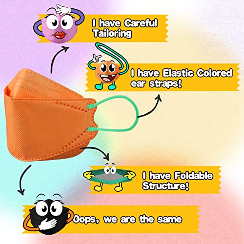 [TEST REPORT]Assacalynn Kids Disposable Face Masks KF94 Mask