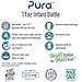 Pura Kiki 9oz/275ml Stainless Steel Infant Bottle w/Sleeve, Anti-Colic, 100% Plastic-Free, MadeSafe Certified, Medical-Grade Silicone, Medium-Flow Nipple, for Babies 3 Months & Up - Aqua