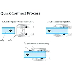 15 pcs 1/4" Tee 3 Way Tube Quick Connect Push Fit