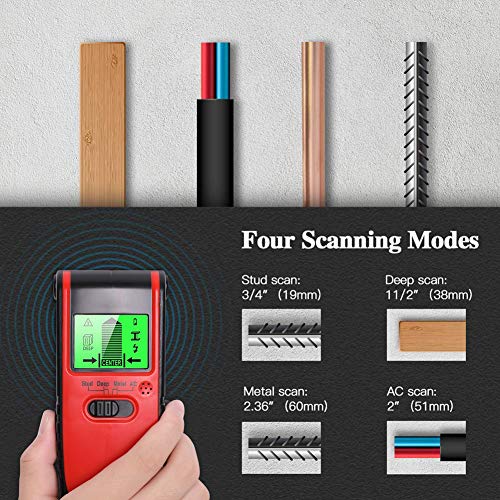 image for INTLMATE Stud Finder Sensor Wall Scanner 4 in 1 Electrical Multi Funct