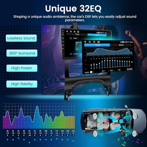 NHOPEEW 4+64G Car Radio for Peugeot 3008 2009-2015 – 9 Inch Android Radio with Wireless Carplay and Android Auto – Mirror Link 32EQ DSP Split Screen + Rear View Camera & Microphone