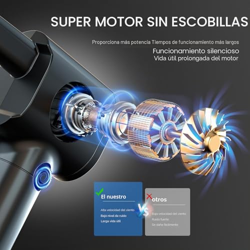 ATEngeus Electric Dust Blower, Electric Continuous Speed Compressed Air with Storage Box, Compressed Air Cleaning with LED, Air Blower for Car, PC, Home
