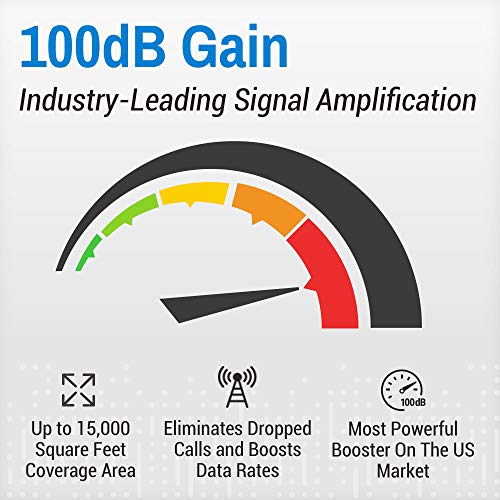 Cel-Fi GO X: The Only 100 dB Single Carrier Cell Phone Signal Booster for Homes & Offices - for Verizon, AT&T, Or T-Mobile - 1 Dome Antenna Kit