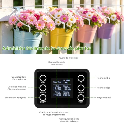 ZWOOS Riego por Goteo Solar, Sistema De Riego Automático con Temporizador, Manguera 15M & 20 Goteros, Recargable USB-C, Kit Riego por Goteo para hasta 20 Plantas, Balcón e Invernadero
