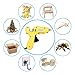 Hot Glue Gun,Antehome 60/120W Dual Power High Temperature Melt Glue Gun,Full Size Glue Gun Tool with 15 pcs Glue Sticks,Glue Gun Kit for DIY,Small Arts Craft Projects,Decoration or Gifts,Household(A)