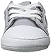 Luvable Friends Unisex Baby Crib Shoes, Gray Canvas, 12-18 Months