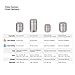 Klean Kanteen Single Wall Stainless Steel Food Canister Container with Leak Proof Stainless Steel Interior Lid