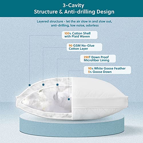 Bedsure Goose Down Feather Pillows White Standard Bed Pillow Set of 2