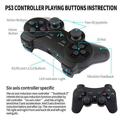 2 PS3+Controller+Pack+Playstation+Black