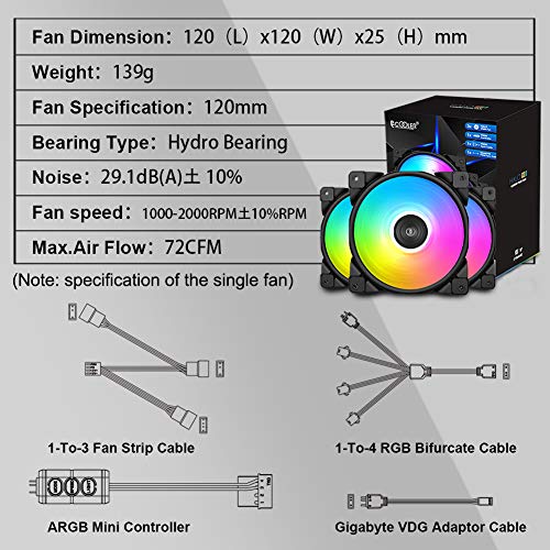 Pccooler 120mm Case Fan Dawn Series, 3M120HALO LED RGB Silent Fans - Advanced Lighting Customizations with 7 Colors&10 Lighting Modes - PWM High Performance Cooling Fan for PC Case Computer Fan - Thumbnail 6