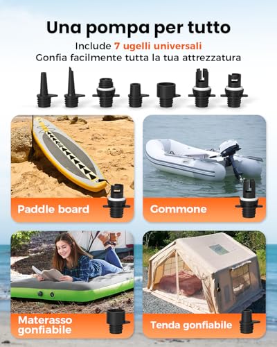 ETENWOLF S4 Paddle Board 1.4 Bar High Pressure 12V DC Air Pump with Auto Stop and Deflation, 4 Fast Electric Pumps for Stand Up Paddle Boats Kayak Air Mattress