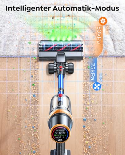 Battery Vacuum Cleaner 600 W/50 KPA/65 Min, Self-Standing Vacuum Cleaner Wireless with Mattress Cleaning Brush, Automatic Mode, Wall Charging Station, Fragrance Function, Multistage Filtration for Carpets/Hard Floors/Car