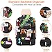 Car Backseat Organizer for Kids,Car Organizer Kick Mats Seat Back Protectors with Clear 10