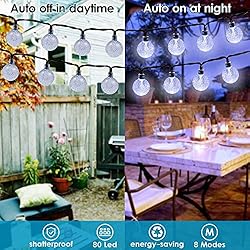 SANJICHA White 2-Pack 46FT 160 LED Crystal Globe