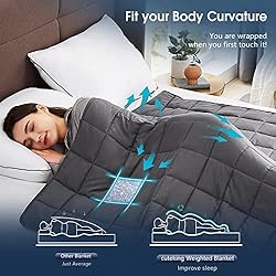 CUTEKING Weighted Blanket for Adults