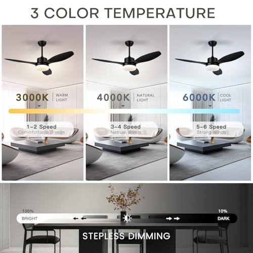 Ventilador de techo moderno de 42" con luz LED, 3 aspas ABS negras, control remoto, 5 velocidades, luz regulable, interiores y exteriores