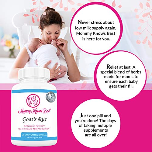 Goat's Rue Lactation Aid Support Supplement for Breastfeeding Mothers