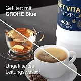 GROHE Blue Magnesium Zinc Filter 400L Home Professional Red Pure Water view 6