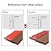 fowong Under Door Sweep, 2 inch Wide x 39 inch Long Sound Reducer Weather Stripping Door Draft Stopper and Door Bottom Seal (Brown)