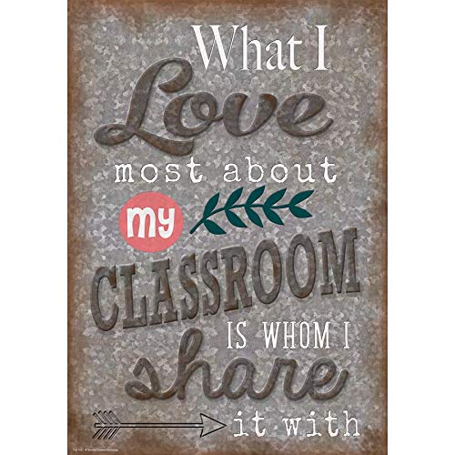 Teacher Created Resources What I Love Most About My Classroom Positive Poster (TCR7425)