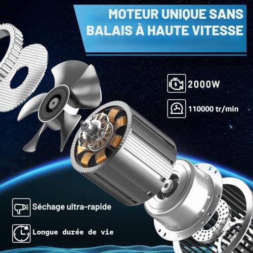 Sèche-cheveux ionique, 110 000 tr/min, moteur sans balais, séchage rapide, avec diffuseur magnétique, faible bruit/technologie biocéramique, pour la maison, les voyages, le salon (noir mat)