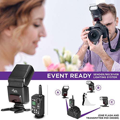 image for Professional Camera Flash and Wireless Flash Trigger for Sony by Altur