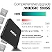 2017 Model GooBang Doo Android 6.0 TV Box, ABOX Android TV Box Amlogic S905X 64 Bits and True 4K Playing