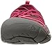 KEEN Women's Cnx Zephyr Criss Cross Hiking Shoe