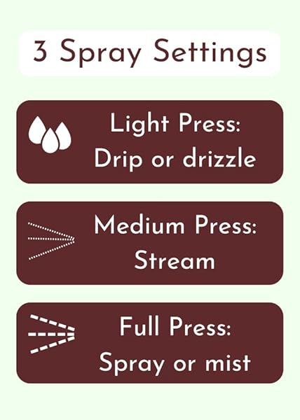 LA TOURANGELLE, ALL PURPOSE BAKING SPRAY, GLUTEN-FREE, NON-STICK, CHEMICAL FREE AND PROPELLANT FREE, EXPELLER-PRESSED COOKING SPRAY OIL, 5 FL OZ