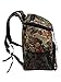 Gigatent Backpack Cooler (Camo)