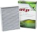 atp automotive RA-154 Carbon Activated Premium Cabin Air Filter