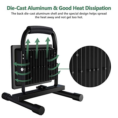 image for GLORIOUS-LITE 30W LED Work Light Portable, 3000LM LED Outdoor Flood Li