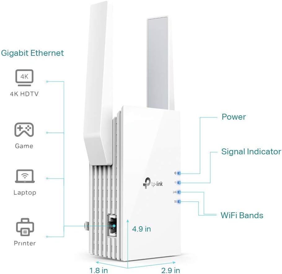TP-Link AX1500 WiFi Extender Internet Booster, WiFi 6 Range Extender Covers up to 1500 sq.ft and 25 Devices,Dual Band up to 1.5Gbps Speed, AP Mode w/Gigabit Port, APP Setup, OneMesh Compatible(RE505X): Computers & Accessories