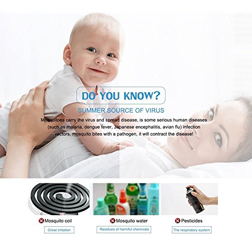 3 KidsTime+Portable+Folding+Mosquito+Foldable