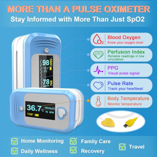 MEDLINKET AM801 Professional Certified Finger Oximeter with High Accuracy for Measuring SpO₂, Temperature, Heart Rate, Perfusion Index and PPG, with Alarm, Home and Clinical Use