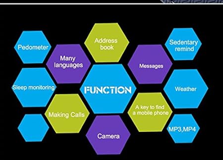 Floveme reloj inteligente Luxe [alto de garmme Séries] Smartwatch ...