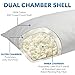 Shredded Latex Plus Pillow with 300 Thread Count 100% Cotton Dual Chamber Shell – Pillows Crafted, Stuffed, and Sewn in USA