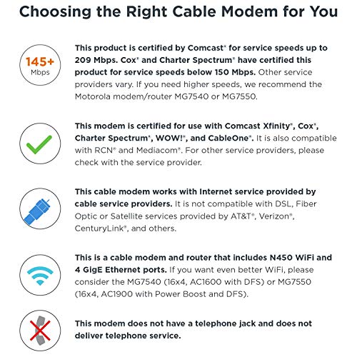 Motorola MG7315 Modem Router Combo - Image 2